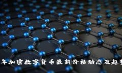 2023年加密数字货币最新价