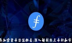 2023年加密货币估值排名：