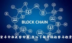 加密货币价格走势分析：