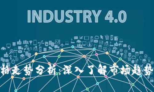 加密货币价格走势分析：深入了解市场趋势与投资机会