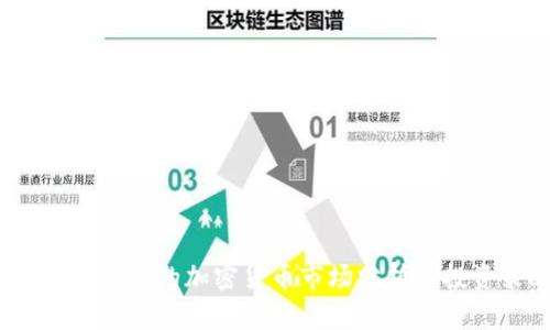 2023年成熟的加密货币市场分析与投资策略
