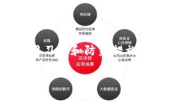   TPWallet安全吗？破解风险