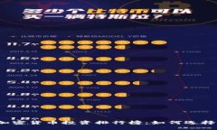 2023年十大加密货币投资排