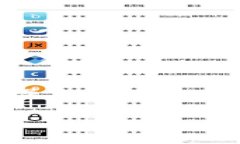tpwallet恢复后资产看不到了