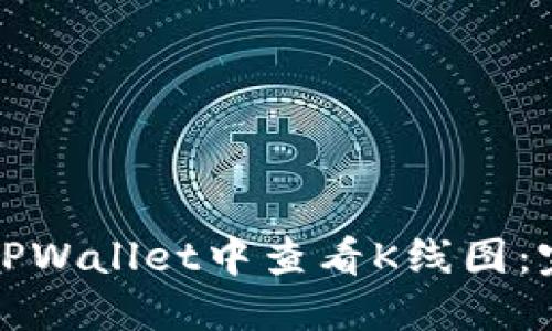 如何在TPWallet中查看K线图：完整指南