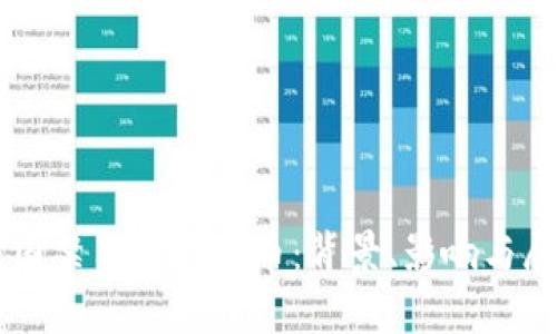 法国禁用加密货币：背景、影响与展望
